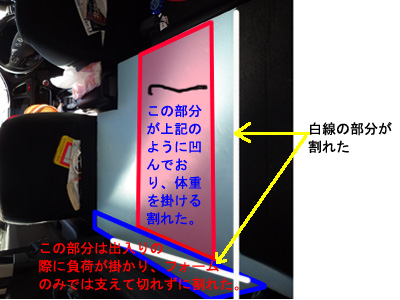 フォームの破損部分